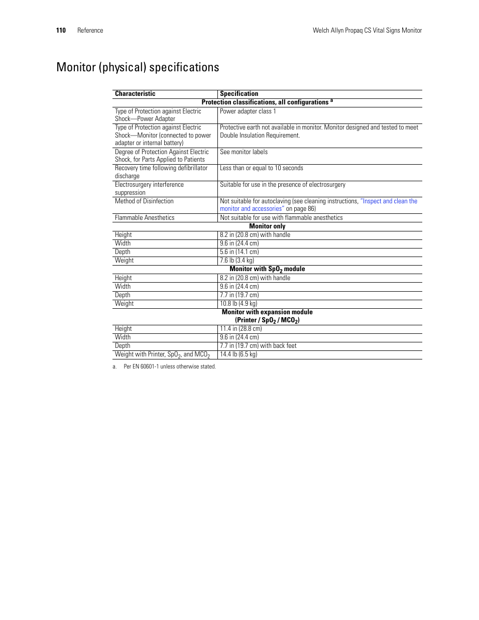 Monitor (physical) specifications | Welch Allyn 246 Propaq CS Vital Signs Monitor v.3.7X - User Manual User Manual | Page 114 / 130