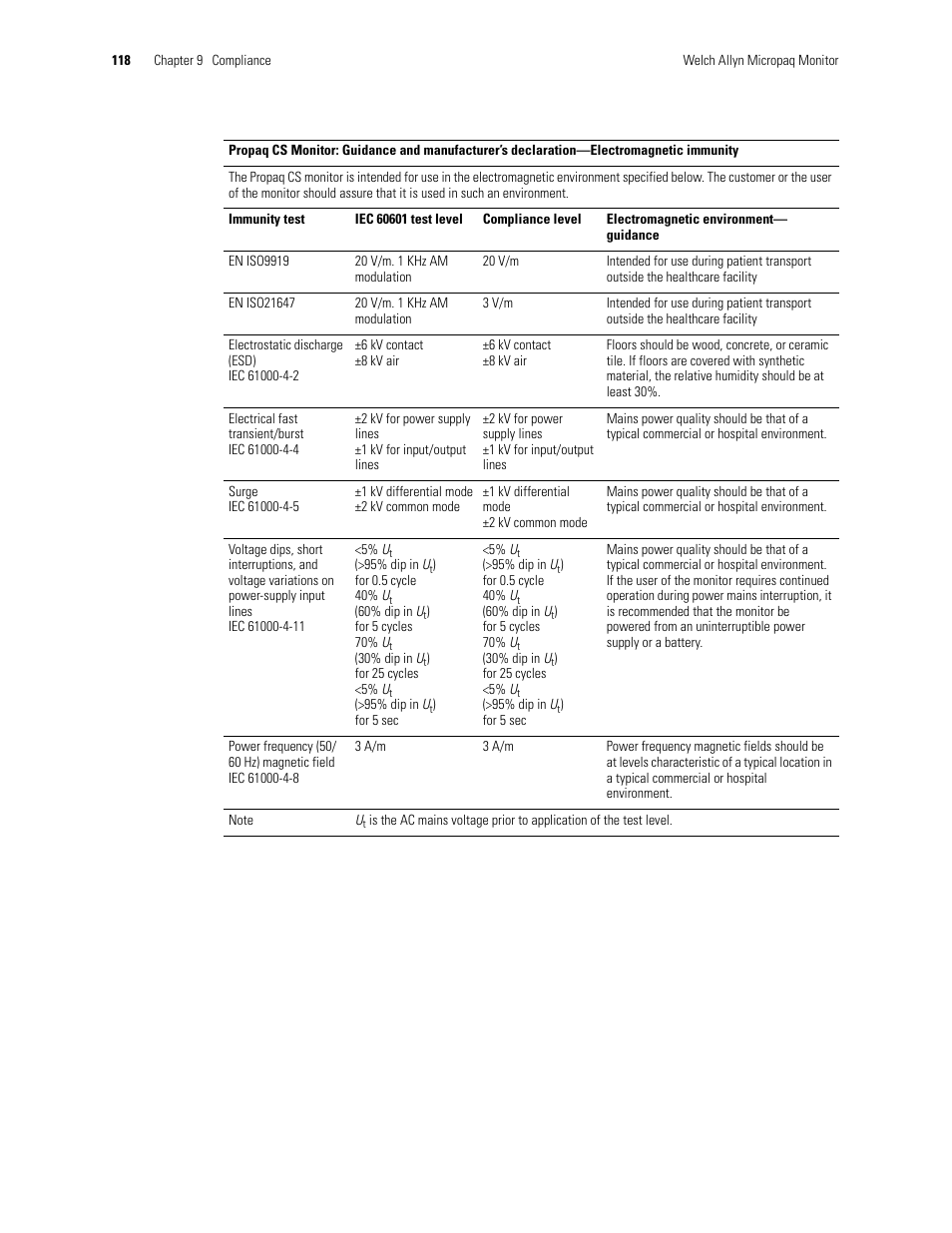 Welch Allyn 246 Propaq CS Vital Signs Monitor v.3.7X - User Manual User Manual | Page 122 / 130
