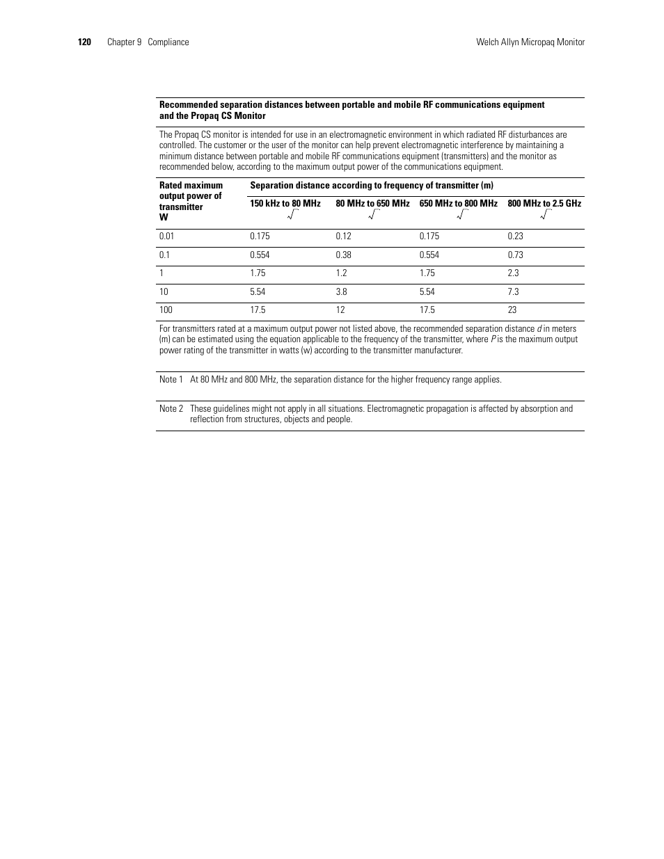 Welch Allyn 246 Propaq CS Vital Signs Monitor v.3.7X - User Manual User Manual | Page 124 / 130