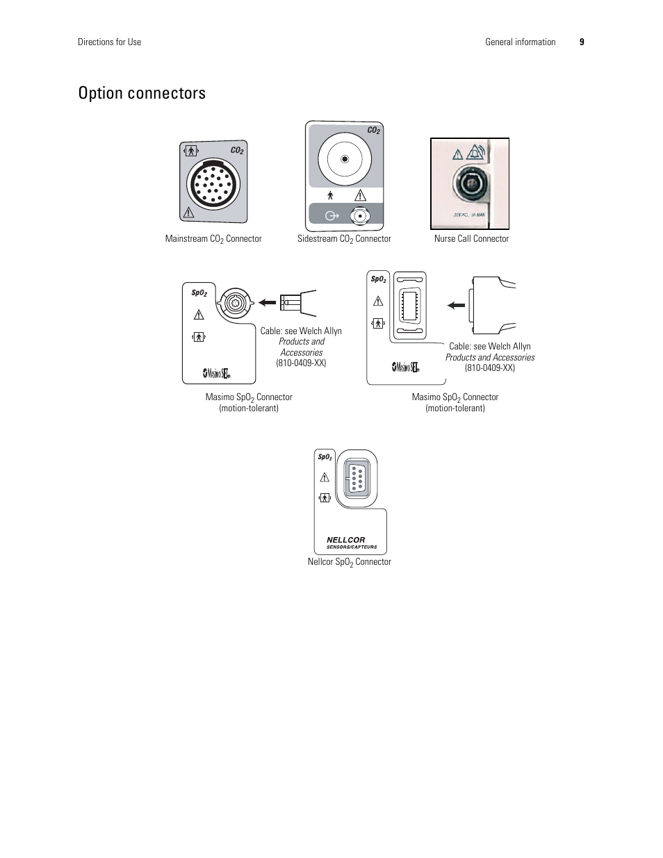 Option connectors | Welch Allyn 246 Propaq CS Vital Signs Monitor v.3.7X - User Manual User Manual | Page 13 / 130