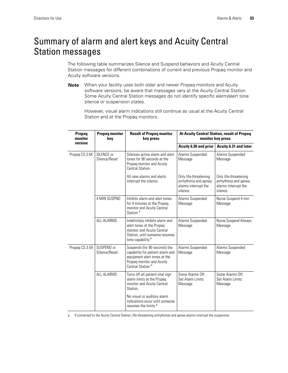 Welch Allyn 246 Propaq CS Vital Signs Monitor v.3.7X - User Manual User Manual | Page 57 / 130