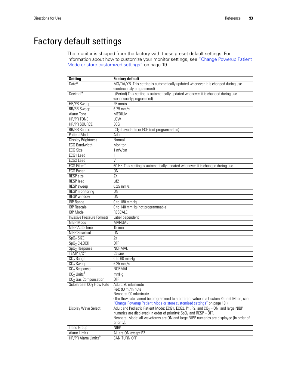 Factory default settings | Welch Allyn 246 Propaq CS Vital Signs Monitor v.3.7X - User Manual User Manual | Page 97 / 130