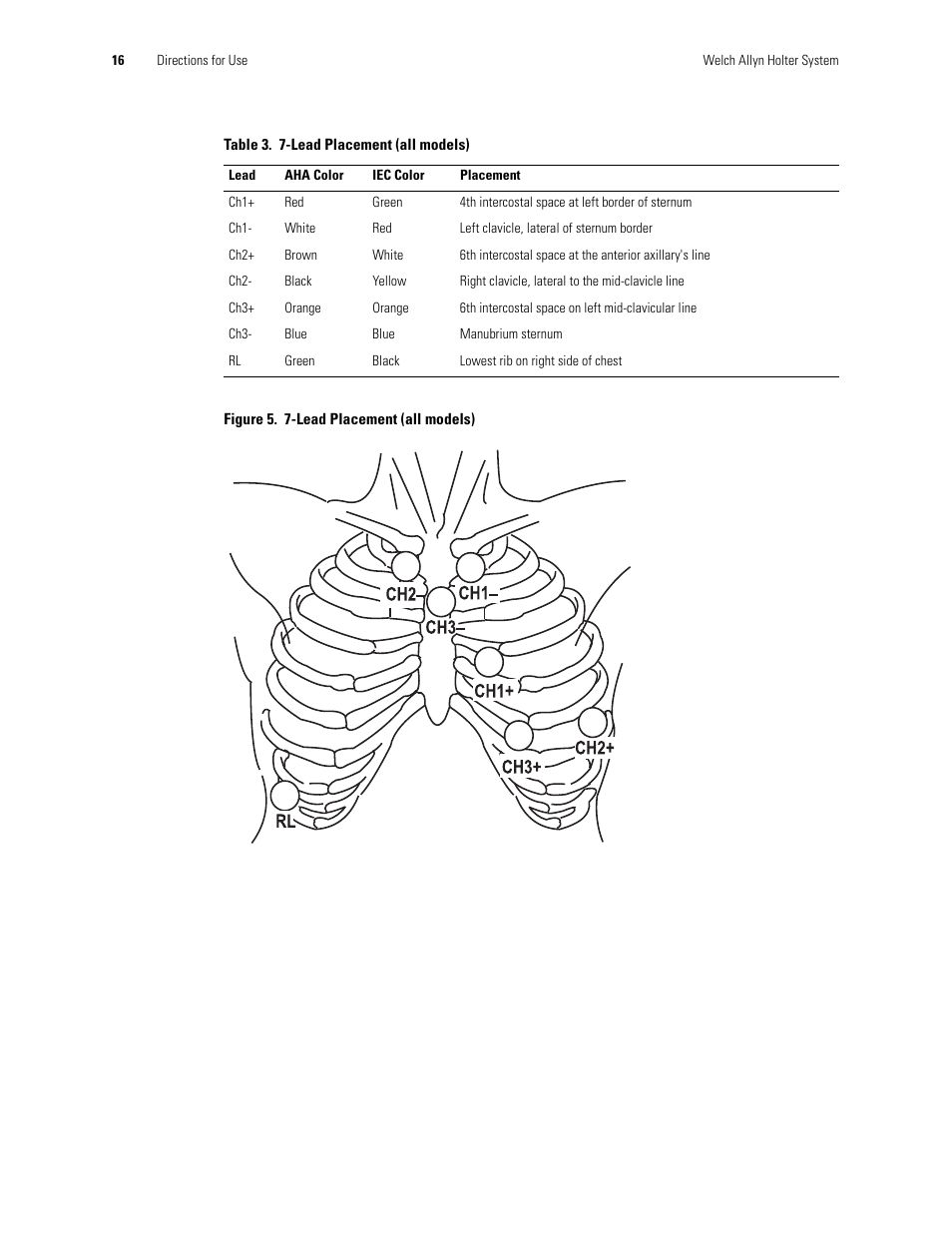 Welch Allyn Holter System - User Manual User Manual | Page 20 / 70
