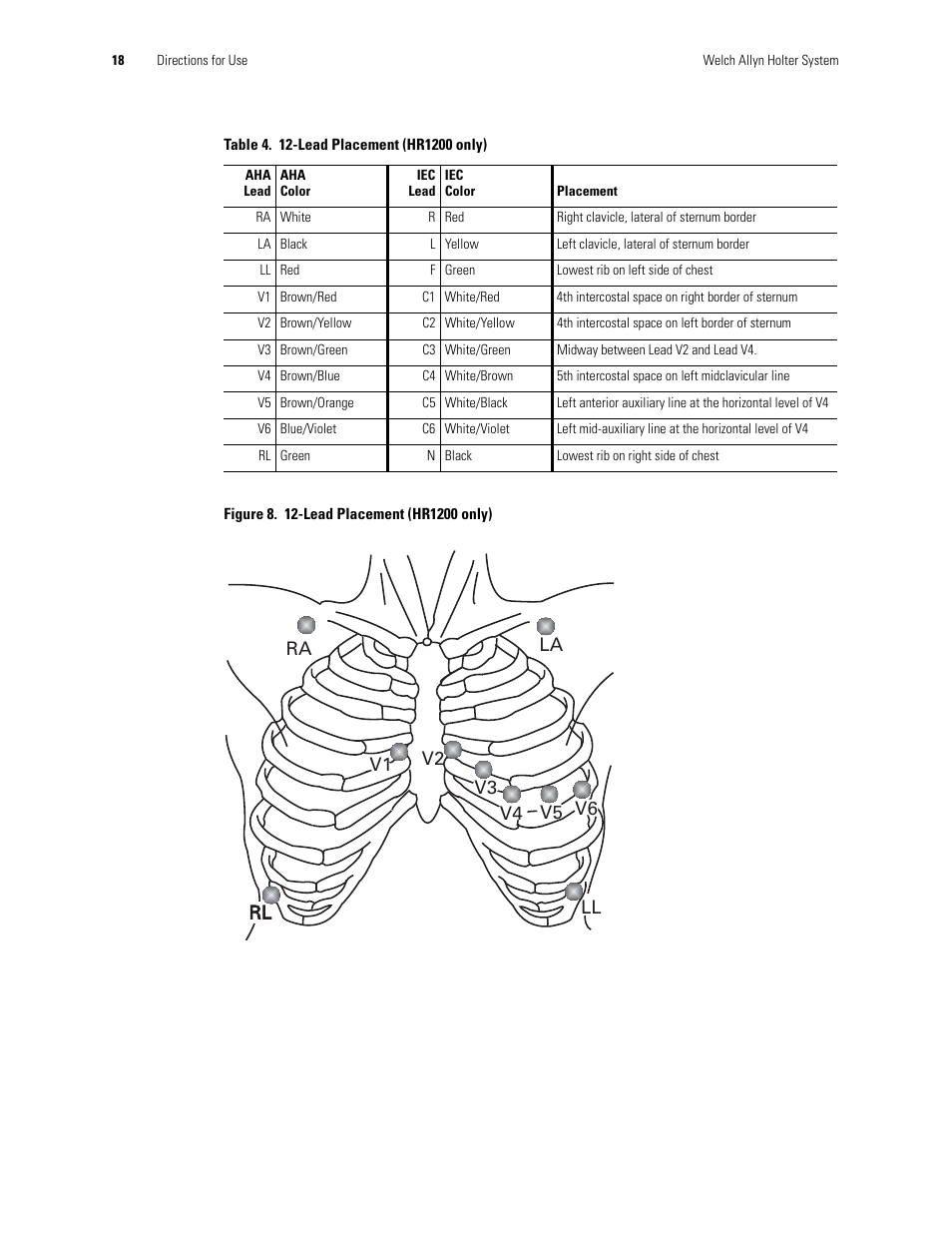 Welch Allyn Holter System - User Manual User Manual | Page 22 / 70