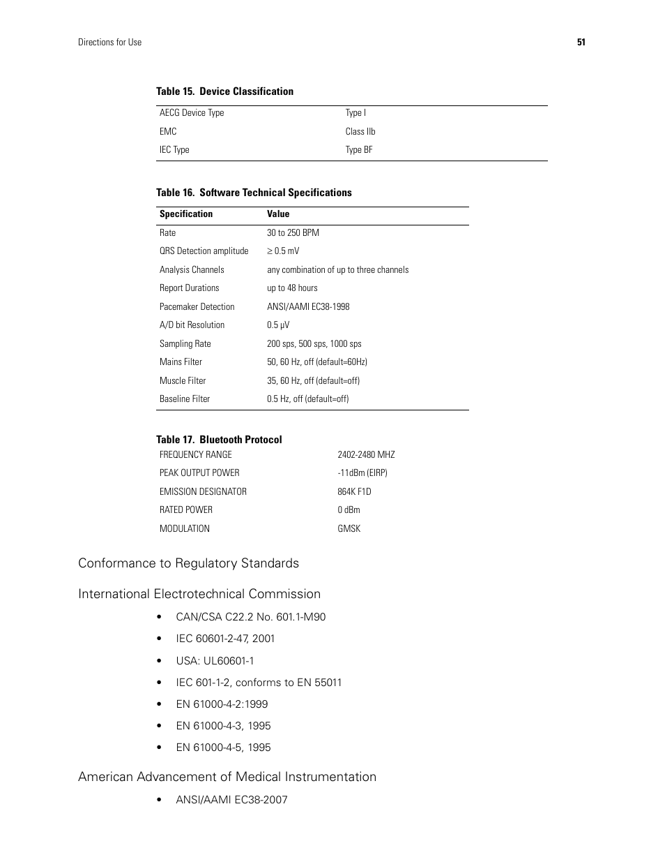 Conformance to regulatory standards, International electrotechnical commission, American advancement of medical instrumentation | Welch Allyn Holter System - User Manual User Manual | Page 55 / 70