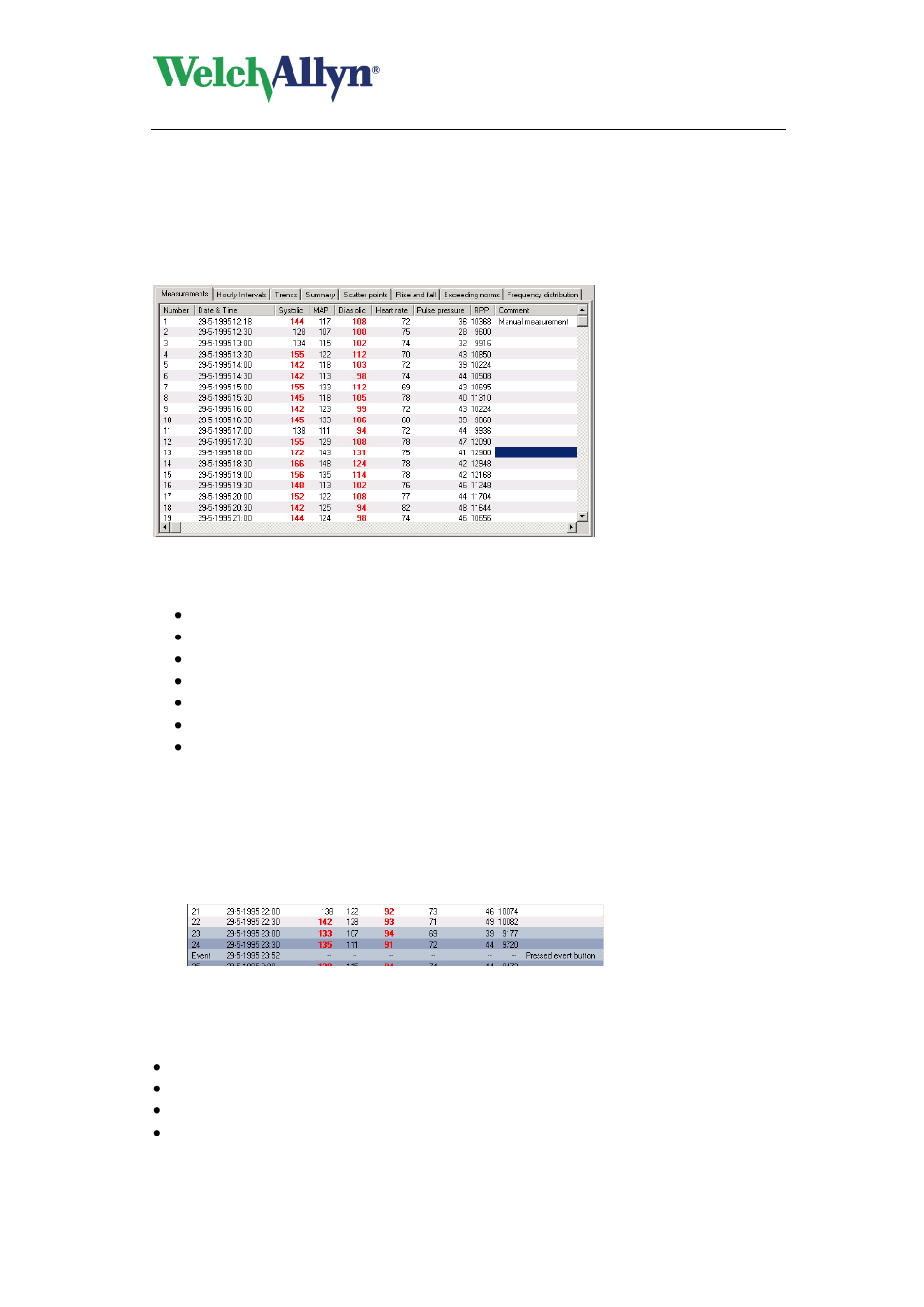 4 measurements view, Information, Norm values | Sleeping period, Working with the measurements view, Cardioperfect workstation, Abp module - user manual | Welch Allyn CardioPerfect Workstation ABP Module - User Manual User Manual | Page 17 / 40