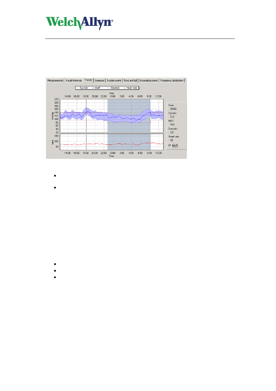 6 trends view, Information, Norm values | Sleeping period, Working with the trends view, View exact values in the trends view, Cardioperfect workstation, Abp module - user manual | Welch Allyn CardioPerfect Workstation ABP Module - User Manual User Manual | Page 20 / 40