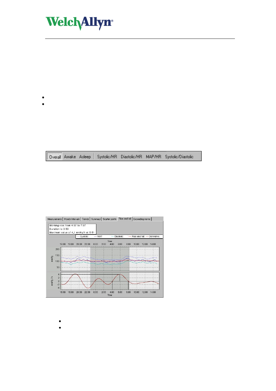 Sleeping period, Working with the scatter points view, Toggle between one or all graphs | 9 rise and fall view, Information, Cardioperfect workstation, Abp module - user manual | Welch Allyn CardioPerfect Workstation ABP Module - User Manual User Manual | Page 24 / 40