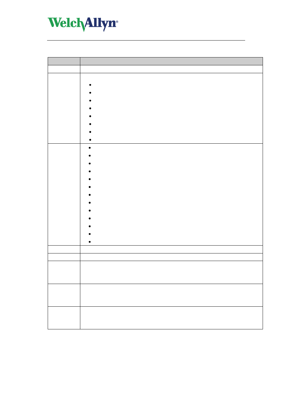 Cardioperfect workstation, Abp module - user manual | Welch Allyn CardioPerfect Workstation ABP Module - User Manual User Manual | Page 35 / 40