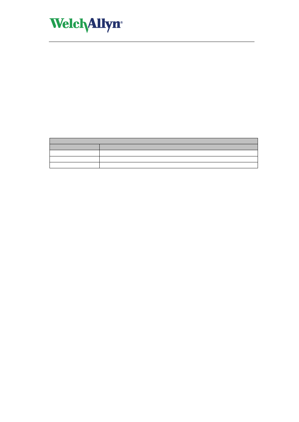 Function keys, Cardioperfect workstation, Abp module - user manual | Welch Allyn CardioPerfect Workstation ABP Module - User Manual User Manual | Page 39 / 40
