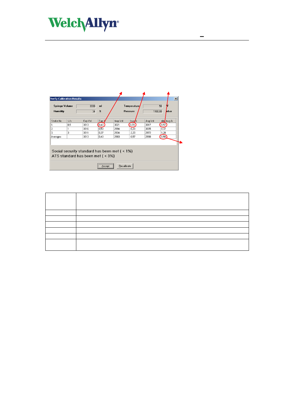 3 view calibration results, View calibration results, Cardioperfect workstation | Spiroperfect module – user manual | Welch Allyn CardioPerfect Workstation SpiroPerfect Module - User Manual User Manual | Page 37 / 95