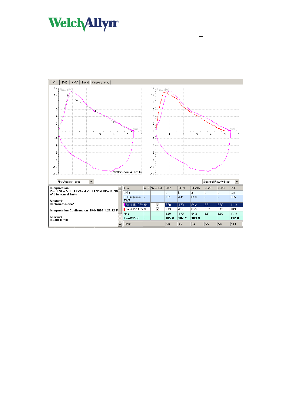 5 common features for each tab, Common features for each tab, Cardioperfect workstation | Spiroperfect module – user manual | Welch Allyn CardioPerfect Workstation SpiroPerfect Module - User Manual User Manual | Page 51 / 95