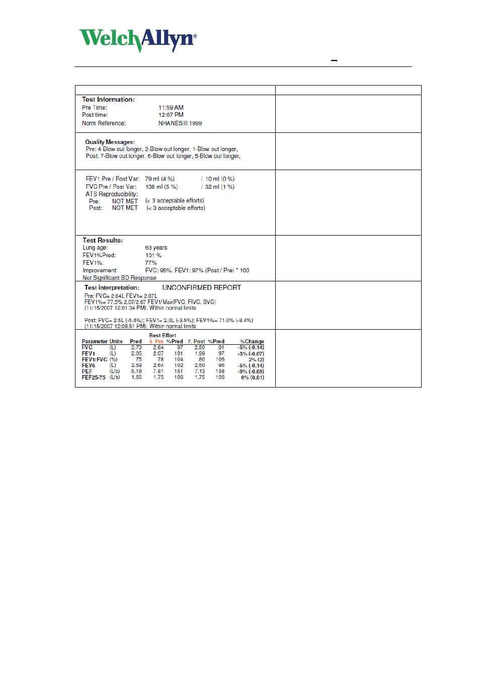 Cardioperfect workstation, Spiroperfect module – user manual | Welch Allyn CardioPerfect Workstation SpiroPerfect Module - User Manual User Manual | Page 65 / 95