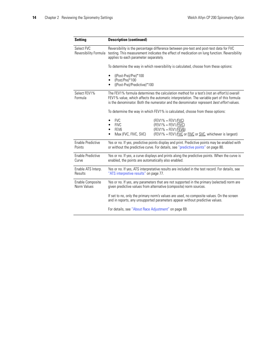 Welch Allyn CP 200 Spirometry Option - User Manual User Manual | Page 18 / 92