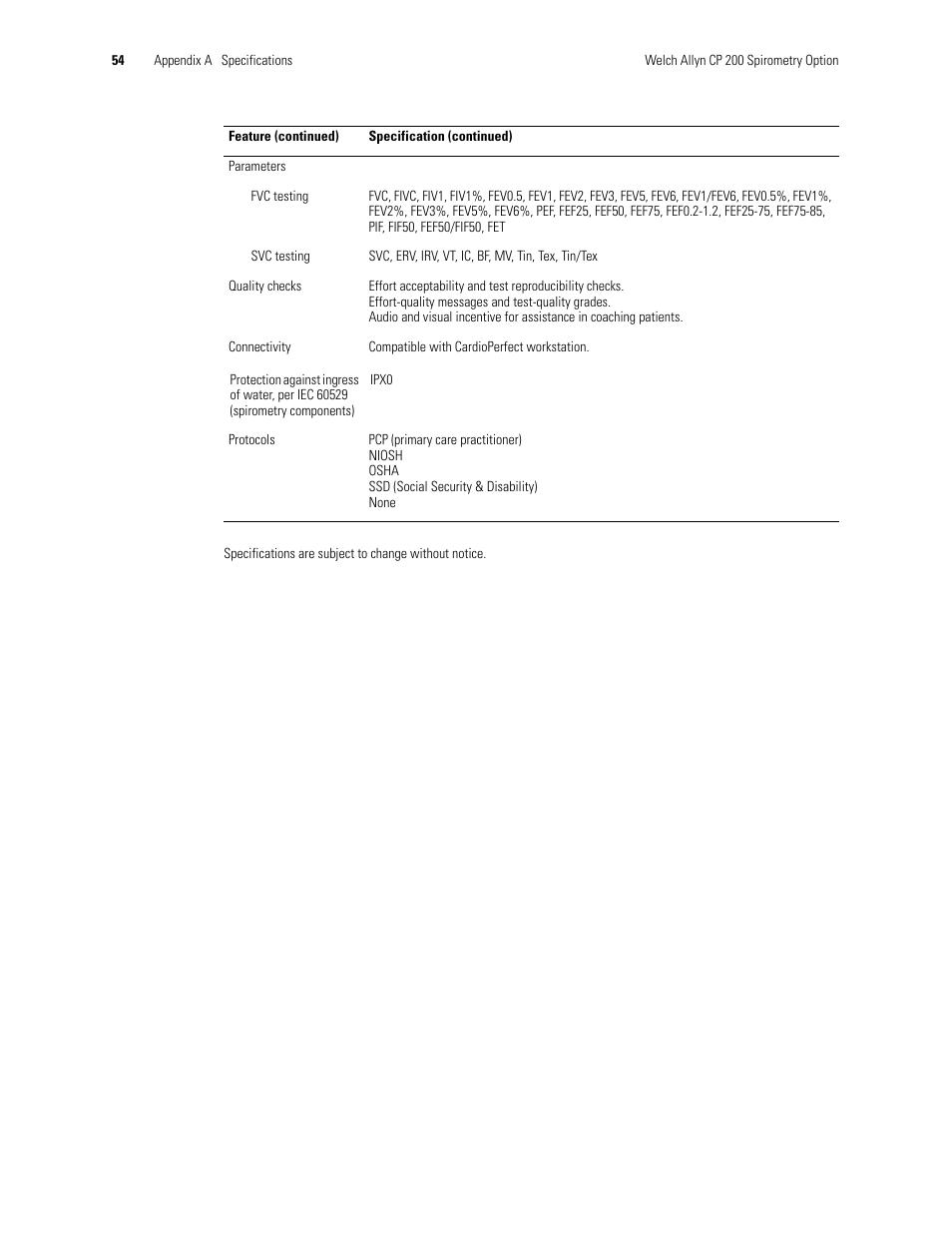 Welch Allyn CP 200 Spirometry Option - User Manual User Manual | Page 58 / 92