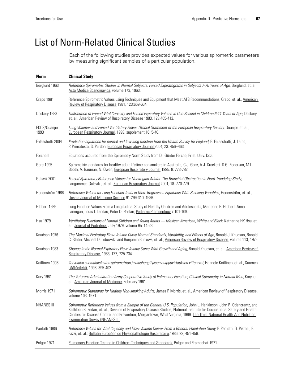 List of norm-related clinical studies | Welch Allyn CP 200 Spirometry Option - User Manual User Manual | Page 71 / 92