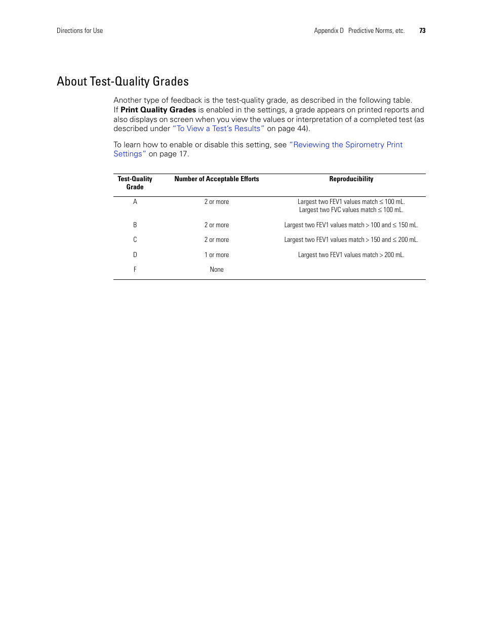About test, Quality grades, About test-quality grades | Welch Allyn CP 200 Spirometry Option - User Manual User Manual | Page 77 / 92