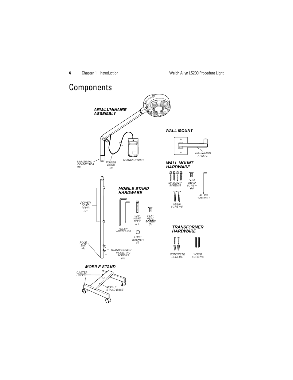 Components | Welch Allyn LS200 Procedure Light - User Manual User Manual | Page 10 / 36