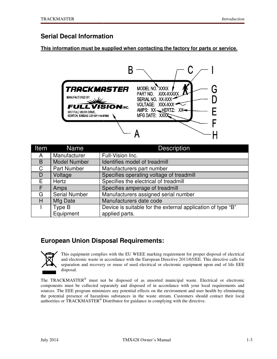 Serial decal information, European union disposal requirements, Item name | Description | Welch Allyn TMX428CP Trackmaster Medical Treadmill - User Manual User Manual | Page 15 / 64