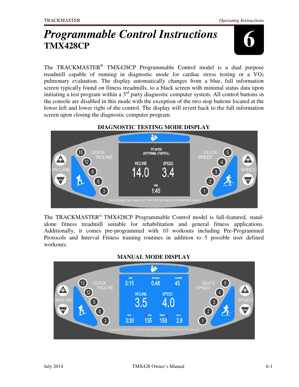 Programmable control instructions, Tmx428cp | Welch Allyn TMX428CP Trackmaster Medical Treadmill - User Manual User Manual | Page 29 / 64