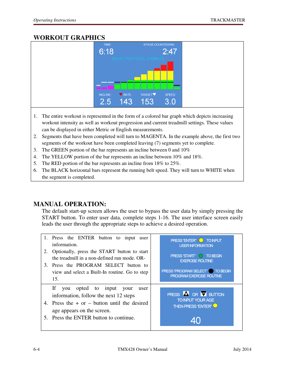 Workout graphics, Manual operation | Welch Allyn TMX428CP Trackmaster Medical Treadmill - User Manual User Manual | Page 32 / 64