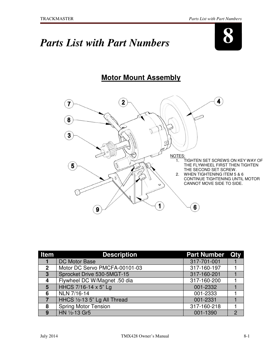 Parts list with part numbers, Motor mount assembly | Welch Allyn TMX428CP Trackmaster Medical Treadmill - User Manual User Manual | Page 47 / 64