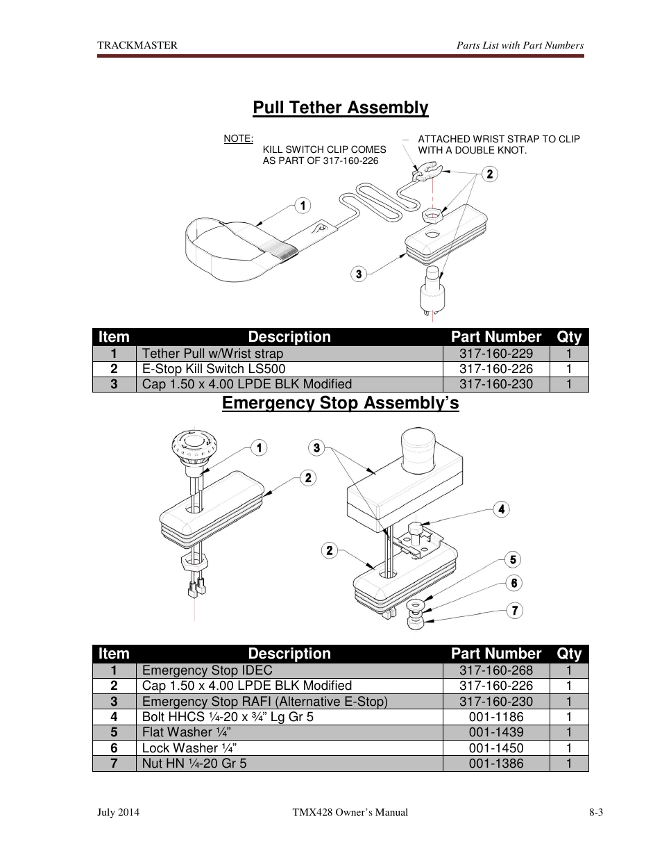 Pull tether assembly, Emergency stop assembly’s | Welch Allyn TMX428CP Trackmaster Medical Treadmill - User Manual User Manual | Page 49 / 64