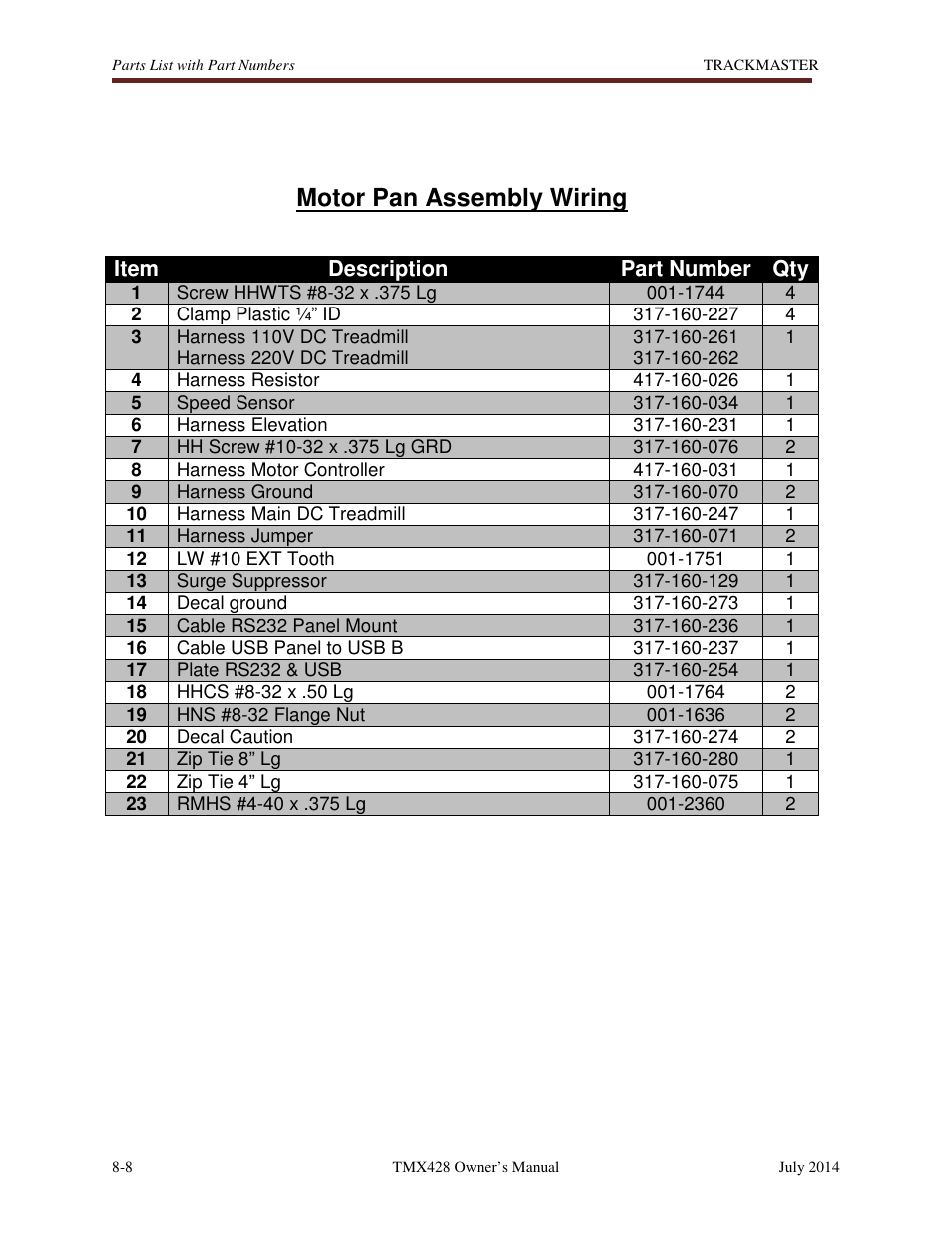 Motor pan assembly wiring | Welch Allyn TMX428CP Trackmaster Medical Treadmill - User Manual User Manual | Page 54 / 64