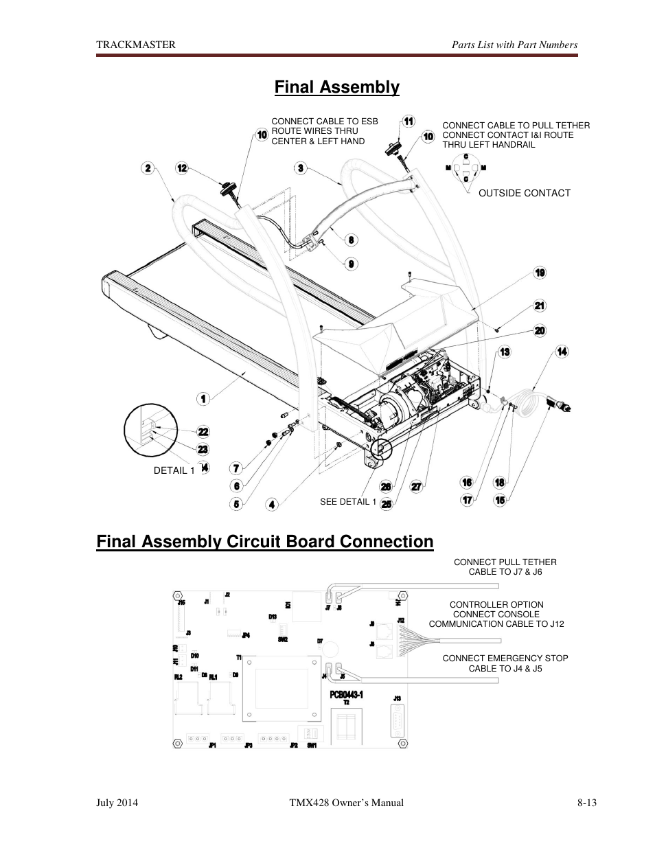 Welch Allyn TMX428CP Trackmaster Medical Treadmill - User Manual User Manual | Page 59 / 64