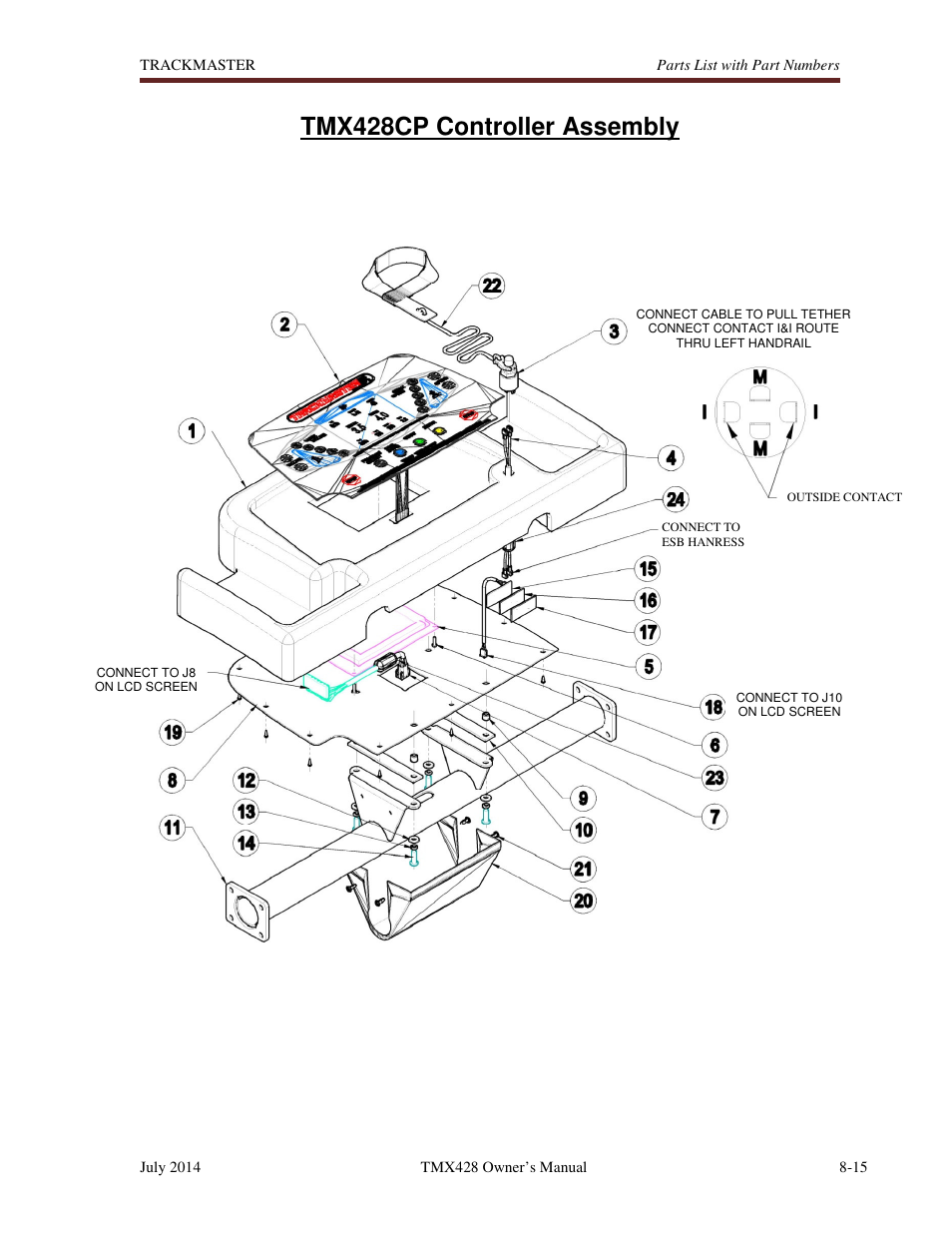 Tmx428cp controller assembly | Welch Allyn TMX428CP Trackmaster Medical Treadmill - User Manual User Manual | Page 61 / 64
