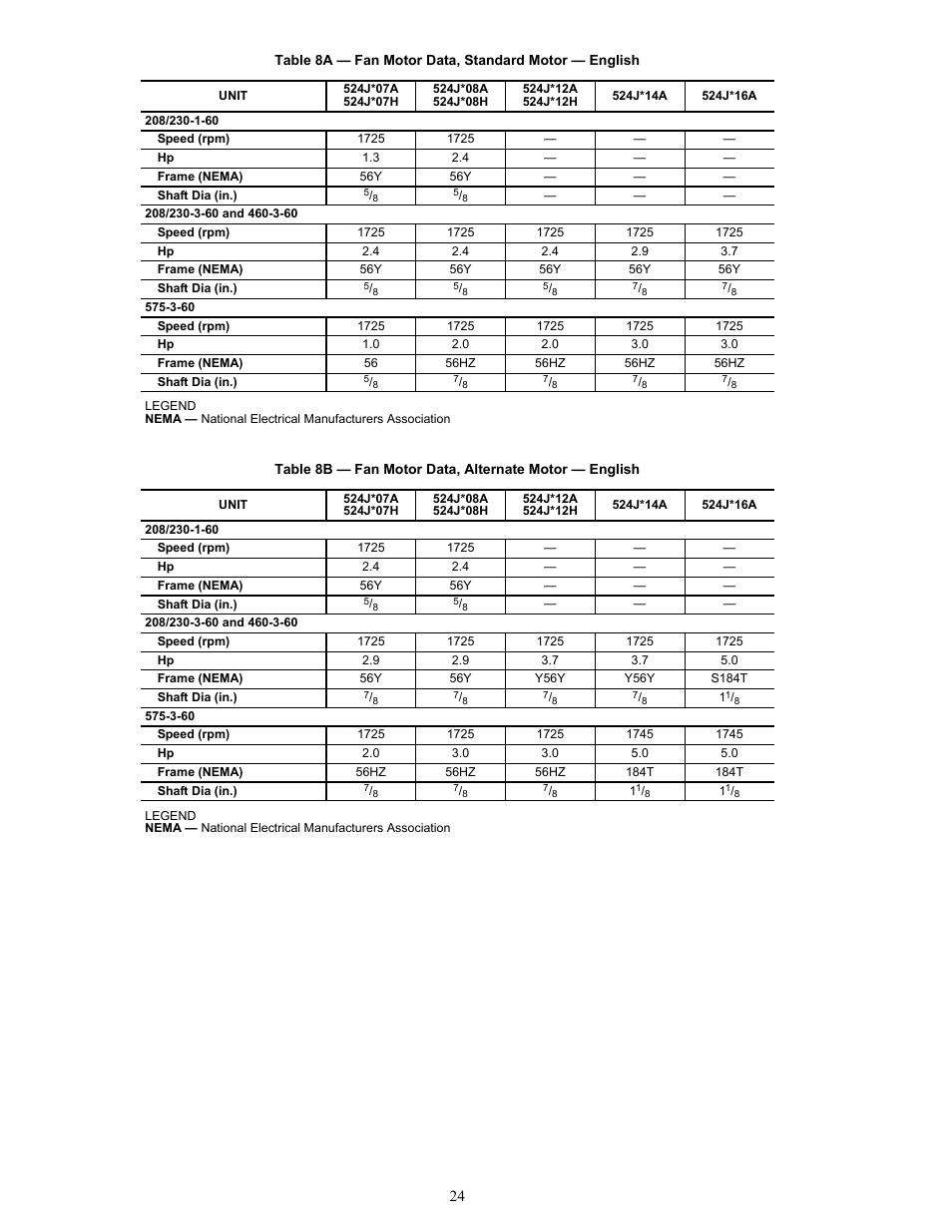 Bryant Air Handling Units 524J User Manual | Page 24 / 36