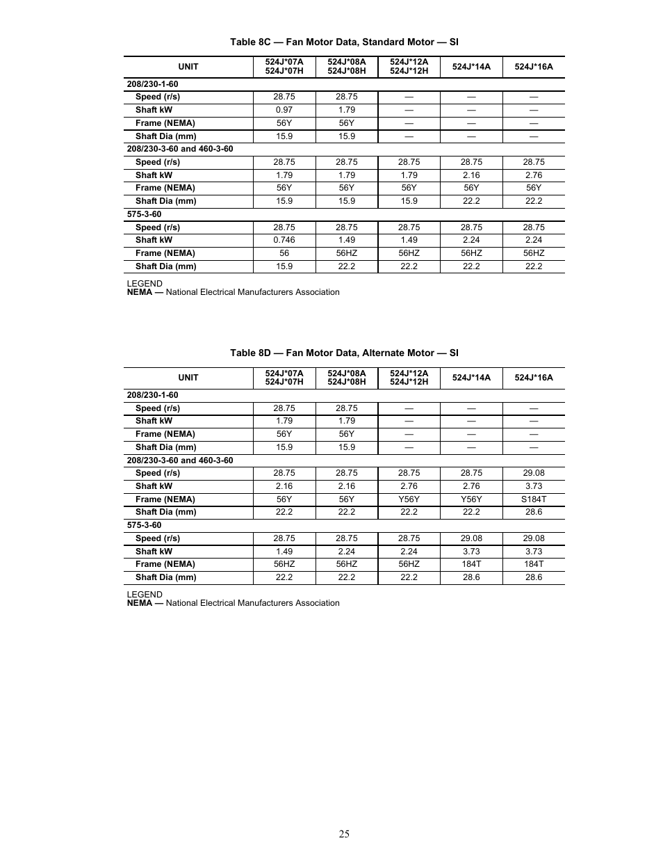 Bryant Air Handling Units 524J User Manual | Page 25 / 36