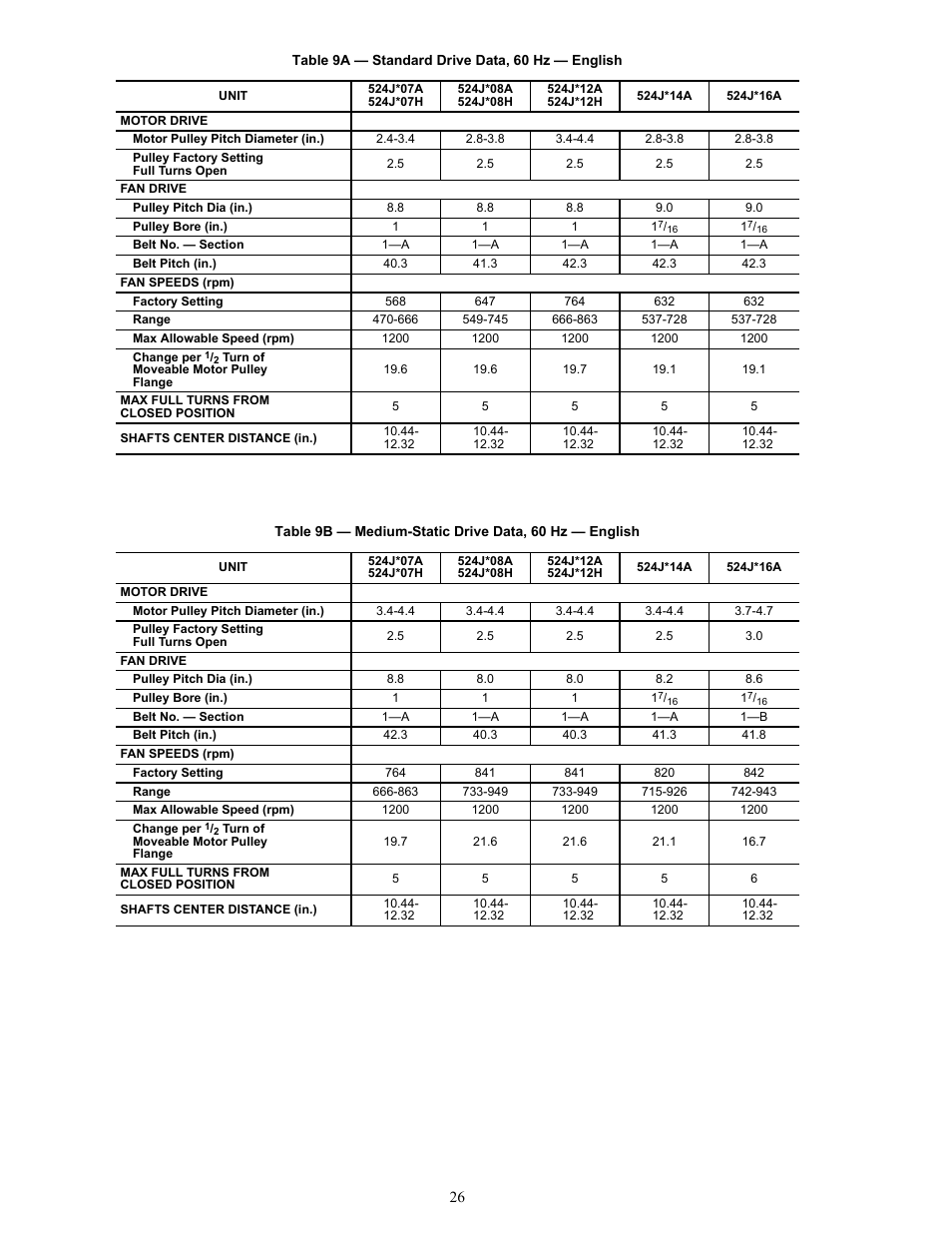 Bryant Air Handling Units 524J User Manual | Page 26 / 36