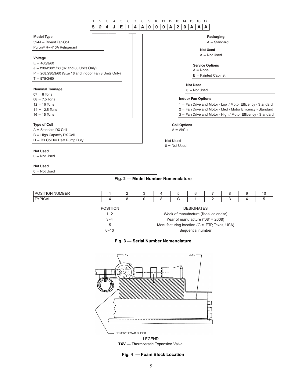 Bryant Air Handling Units 524J User Manual | Page 9 / 36