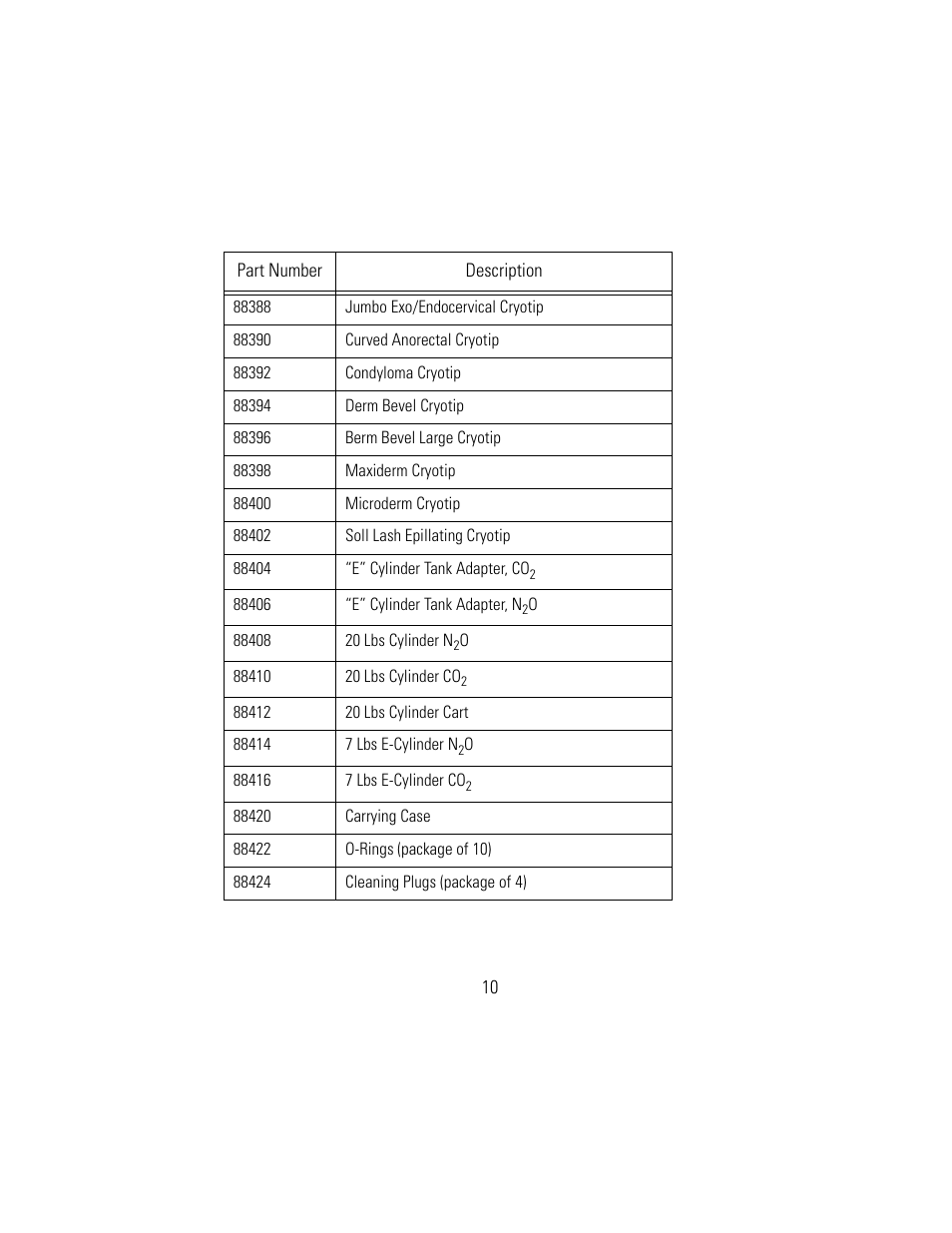 Welch Allyn 88372 Cryosurgery System - User Manual User Manual | Page 12 / 14