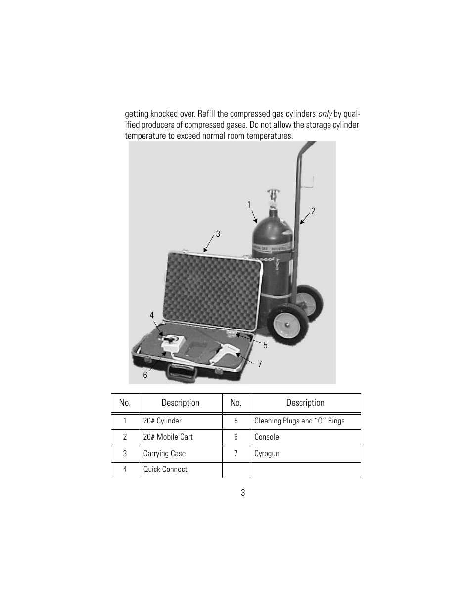 Welch Allyn 88372 Cryosurgery System - User Manual User Manual | Page 5 / 14