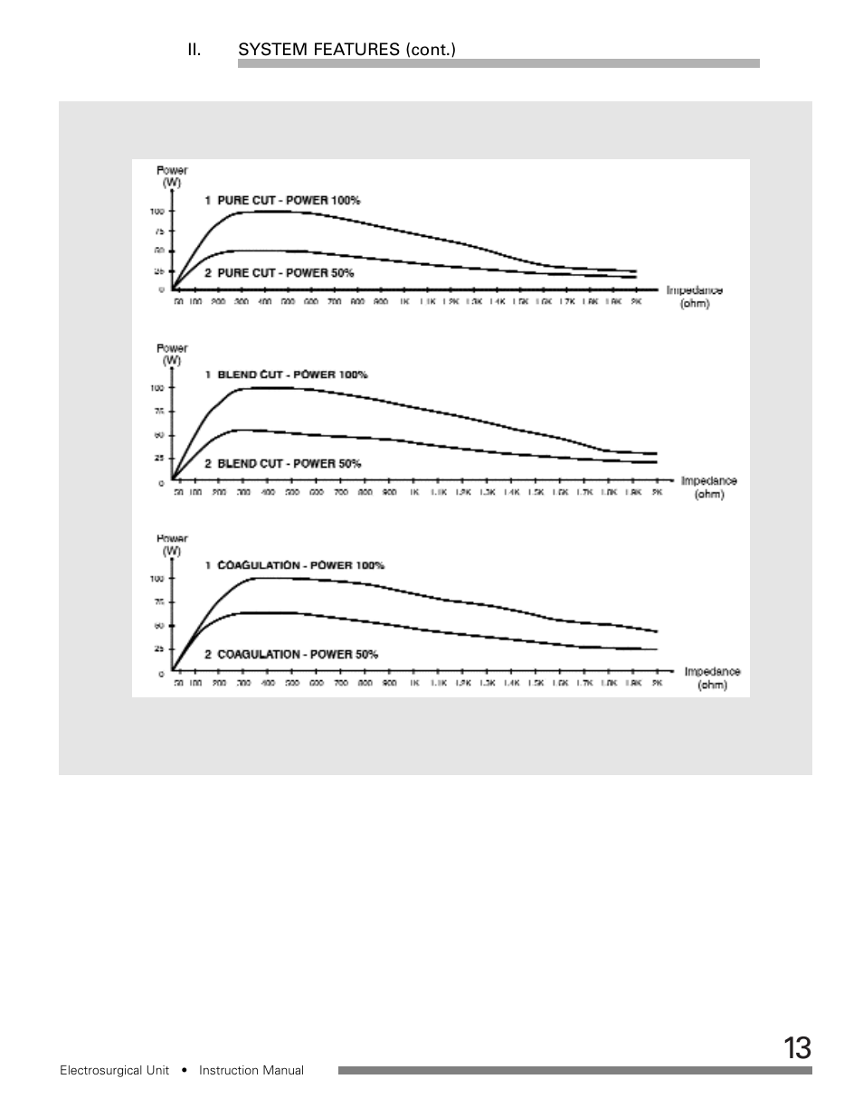 Welch Allyn Electrosurgical Unit - User Manual User Manual | Page 14 / 24