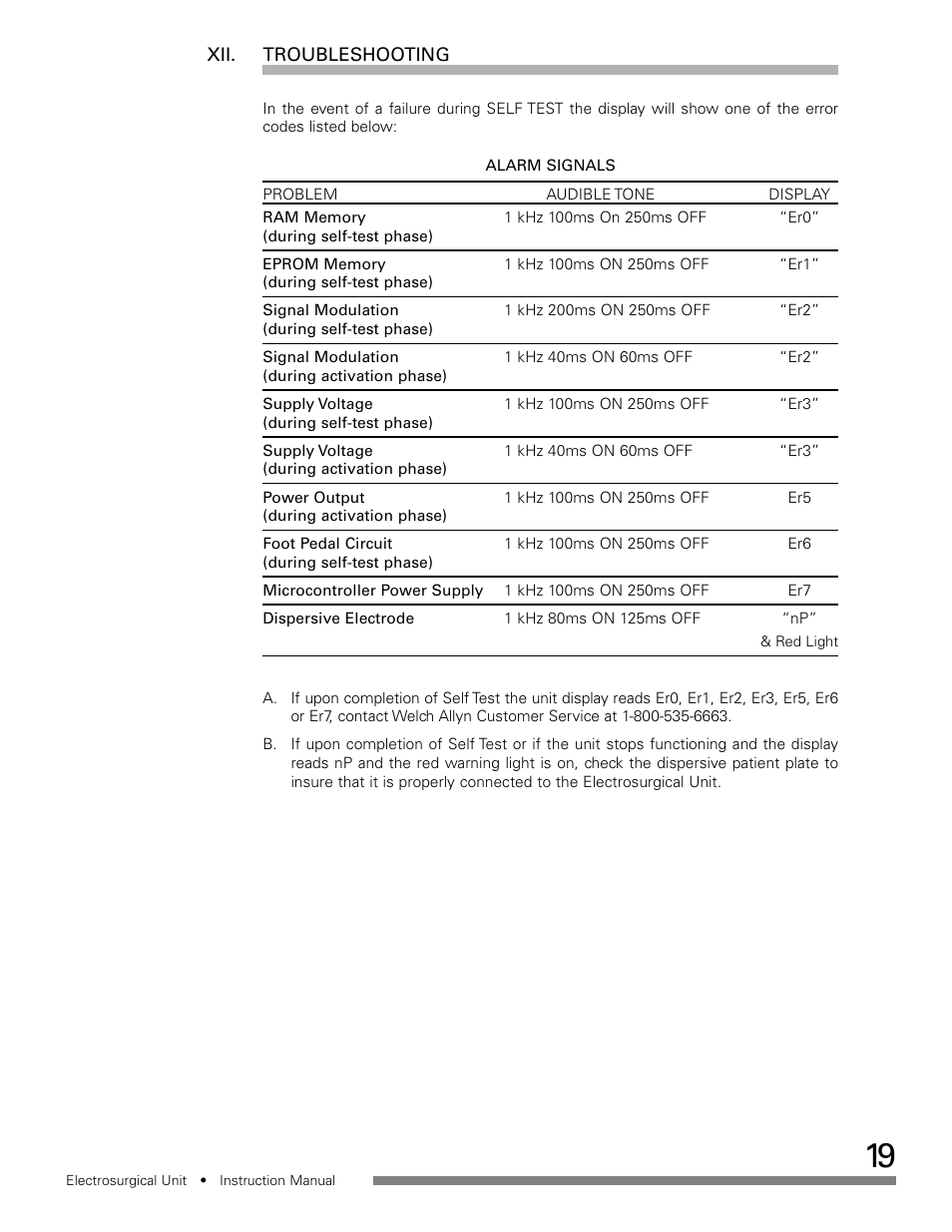 Welch Allyn Electrosurgical Unit - User Manual User Manual | Page 20 / 24