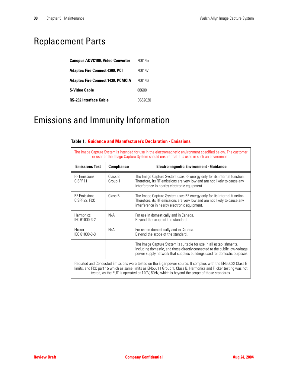 Replacement parts, Emissions and immunity information | Welch Allyn Image Capture System - User Manual User Manual | Page 38 / 50