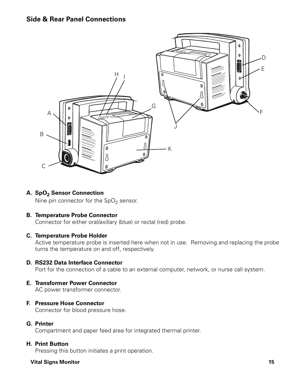 Side & rear panel connections | Welch Allyn Vital Signs Monitor - User Manual User Manual | Page 21 / 78