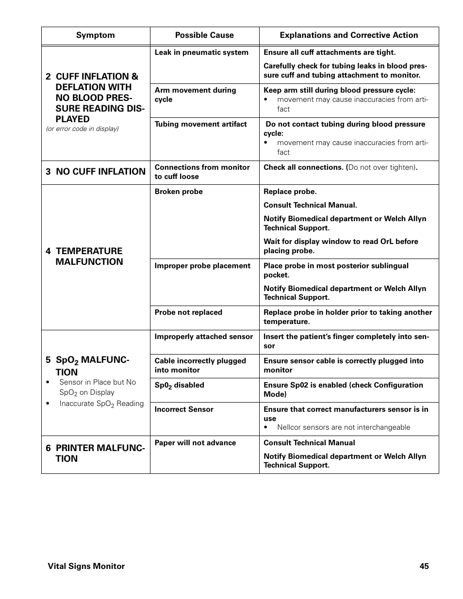 Welch Allyn Vital Signs Monitor - User Manual User Manual | Page 51 / 78
