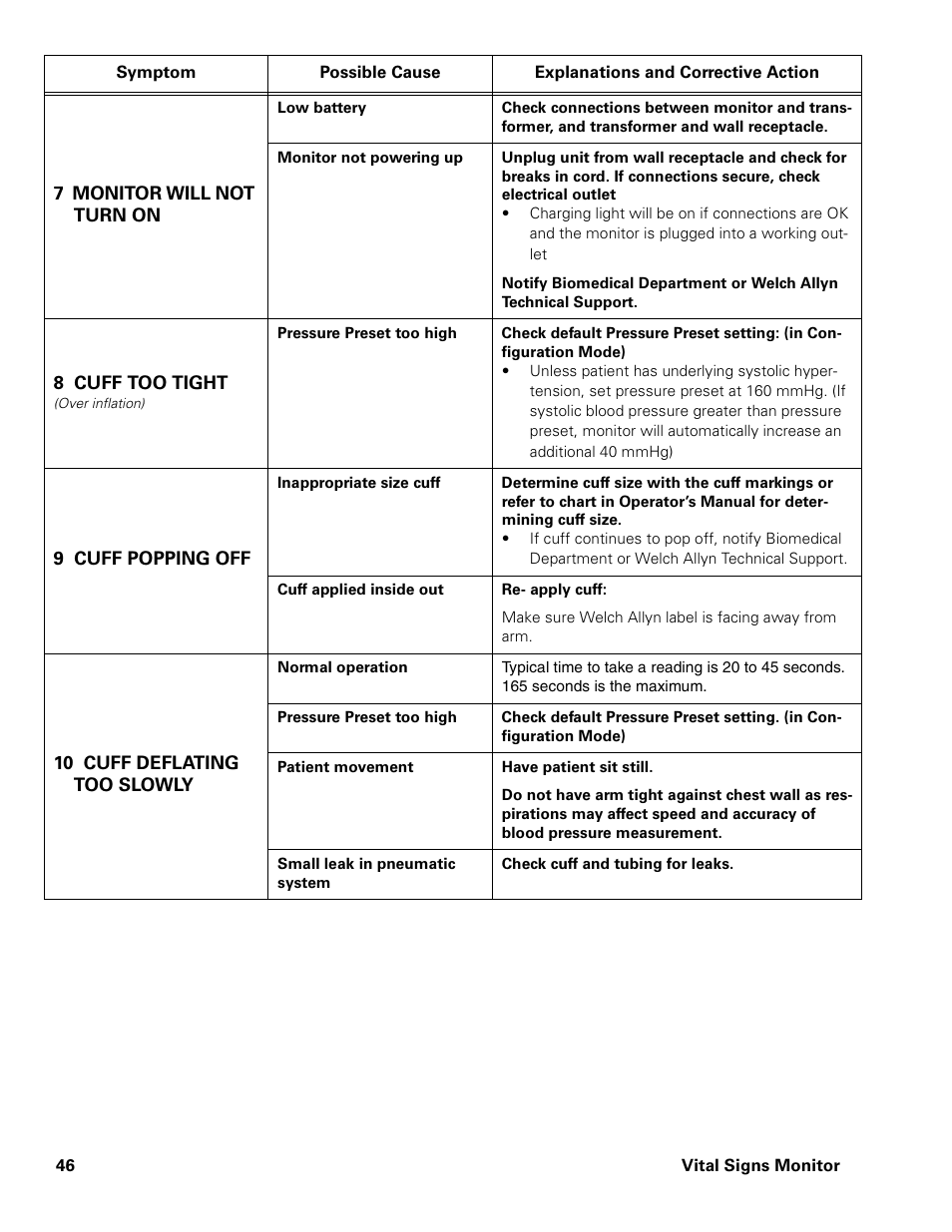 Welch Allyn Vital Signs Monitor - User Manual User Manual | Page 52 / 78