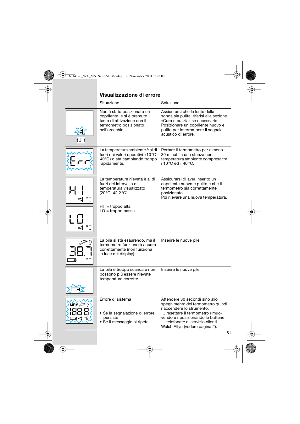 Welch Allyn PRO 3000 Braun ThermoScan - User Manual User Manual | Page 51 / 63