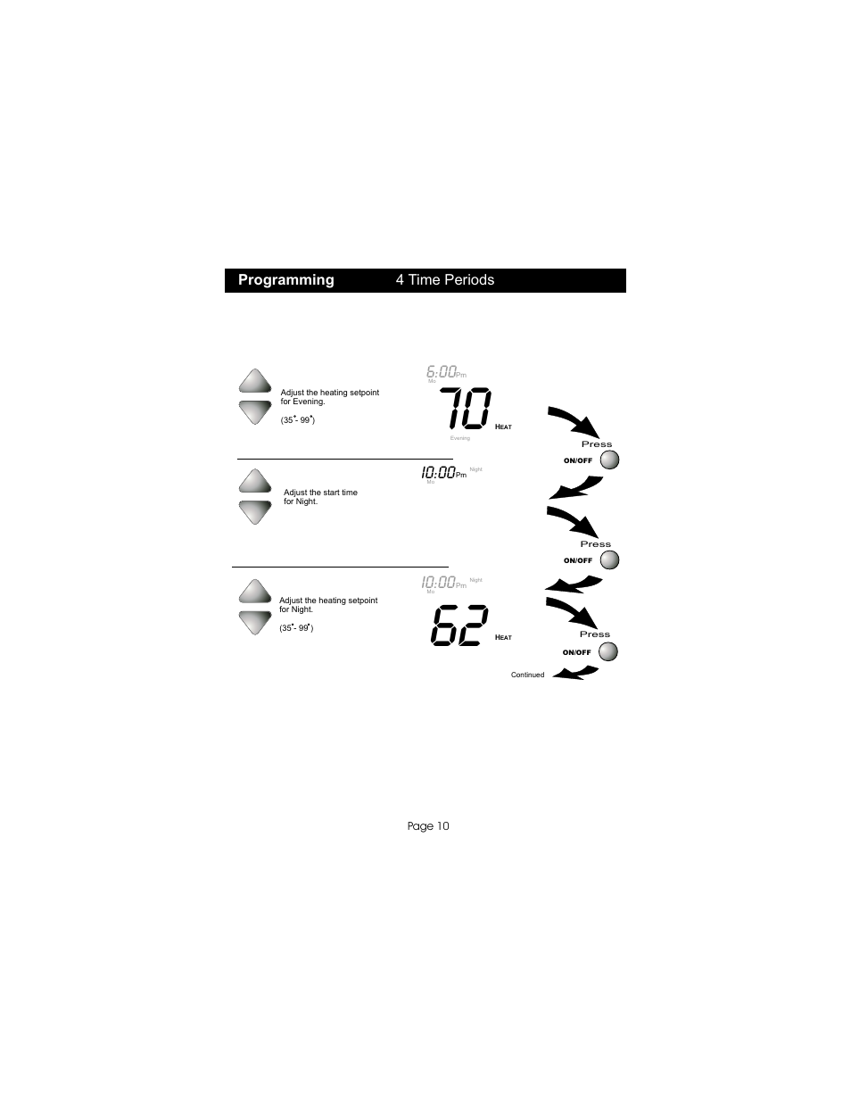 I0:00 | Bryant TSTATBBP2W01 User Manual | Page 11 / 23