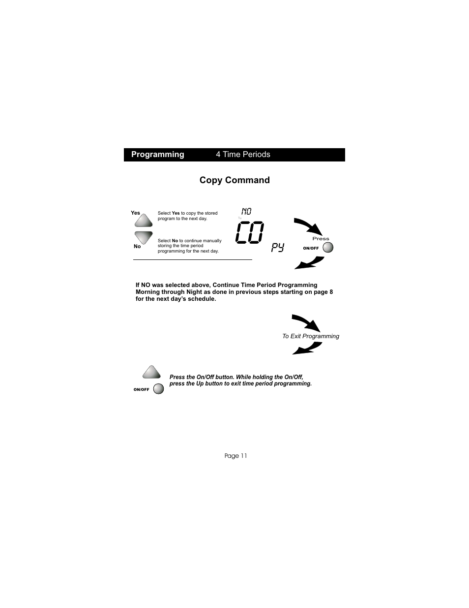 Bryant TSTATBBP2W01 User Manual | Page 12 / 23