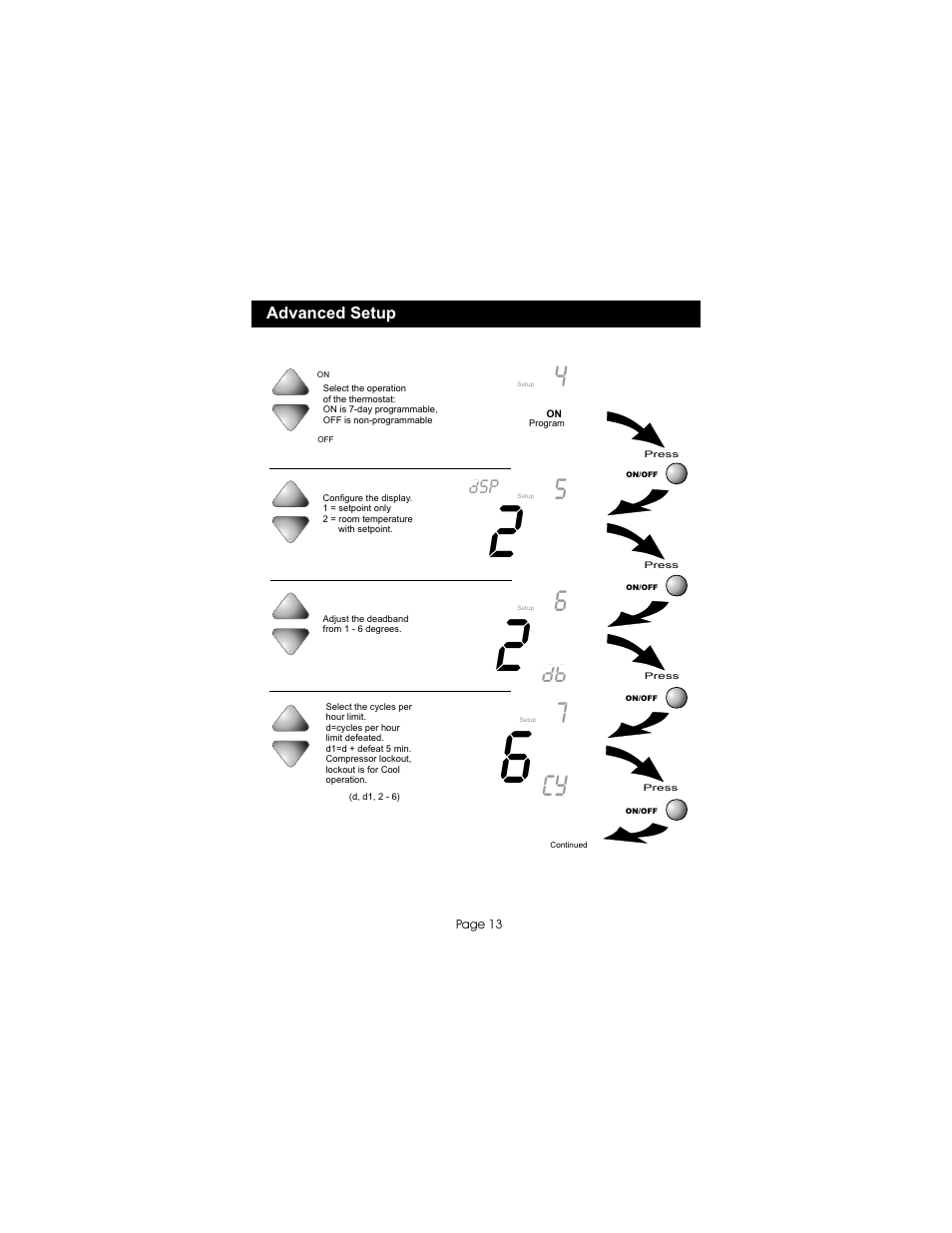 Bryant TSTATBBP2W01 User Manual | Page 14 / 23