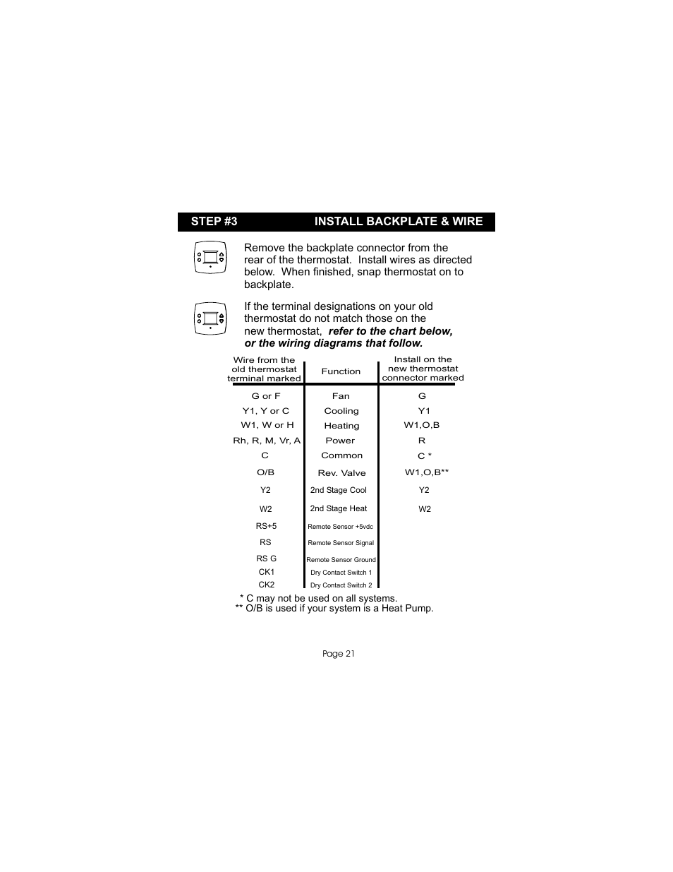 Step #3 install backplate & wire | Bryant TSTATBBP2W01 User Manual | Page 22 / 23