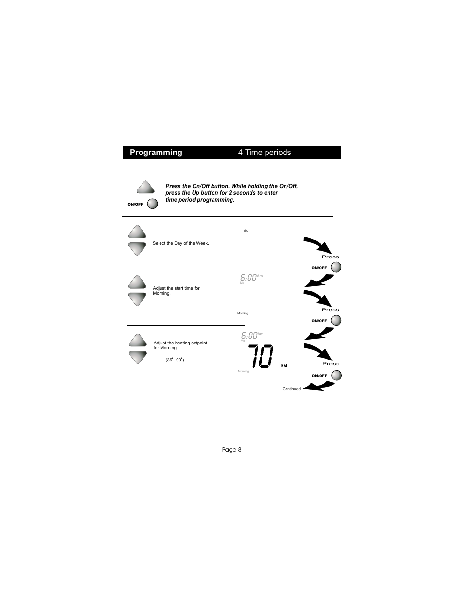 Programming 4 time periods | Bryant TSTATBBP2W01 User Manual | Page 9 / 23