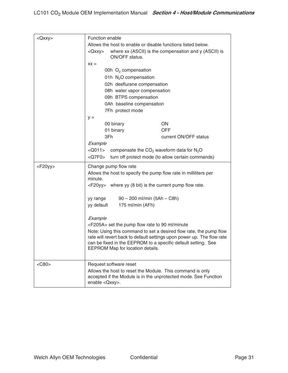 Welch Allyn LC101 CO2 Module  - User Manual User Manual | Page 31 / 98