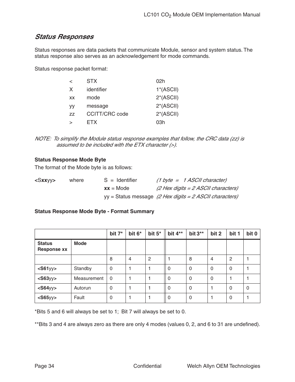 Status responses | Welch Allyn LC101 CO2 Module  - User Manual User Manual | Page 34 / 98